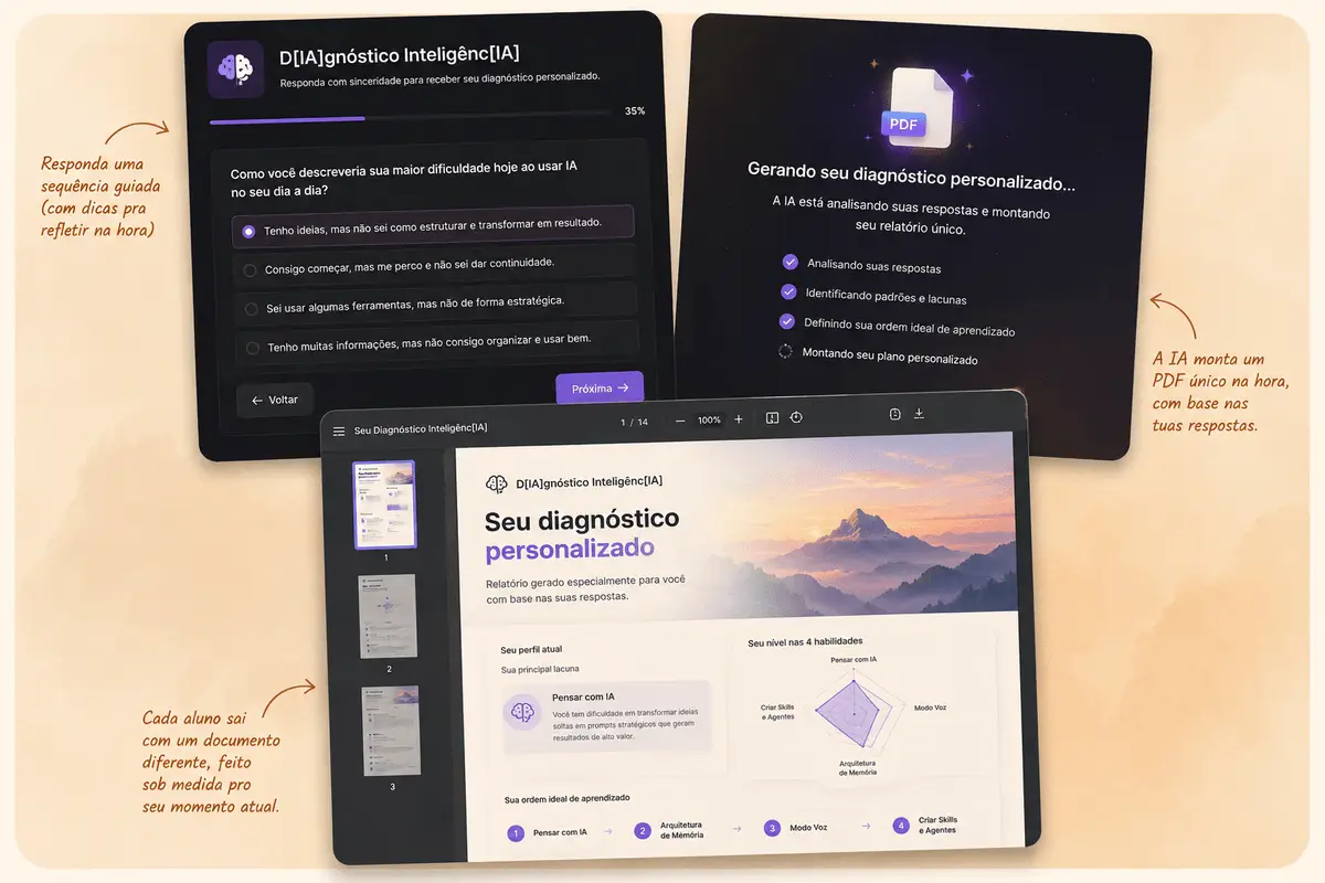 D[IA]gnóstico Inteligênc[IA] · PDF personalizado gerado pela IA